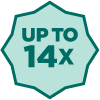 Light green polygon icon with 'up to 14X' in the middle